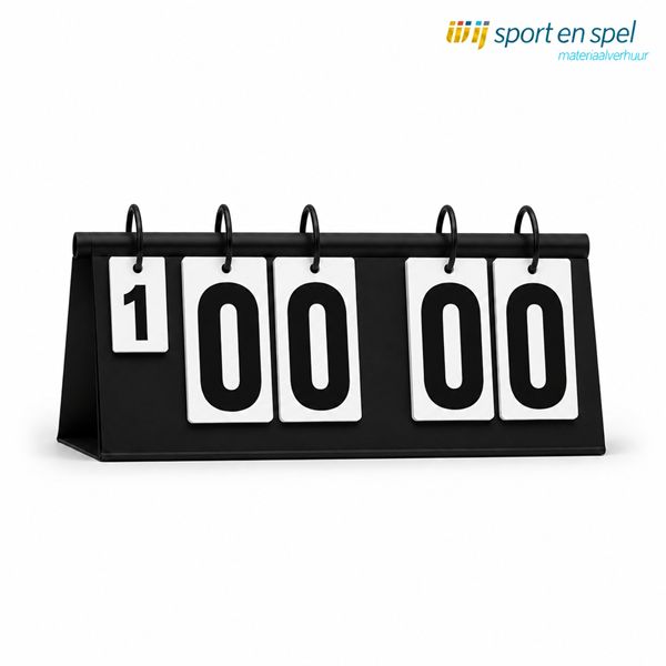 Scorebord